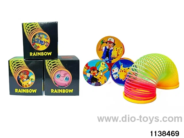 rainbow circle