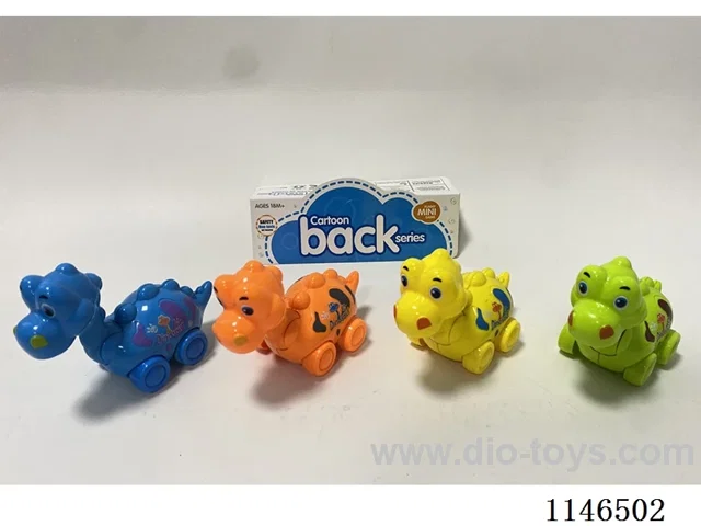 Inertia Tyrannosaurus Rex