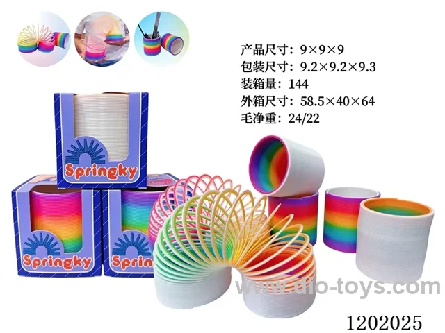 rainbow circle