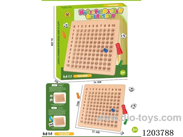 Multiplication