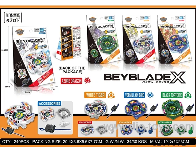 Four Beasts of Burst Alloy Gyro