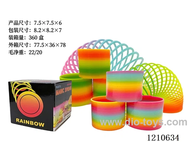 7.5*6 rainbow circle