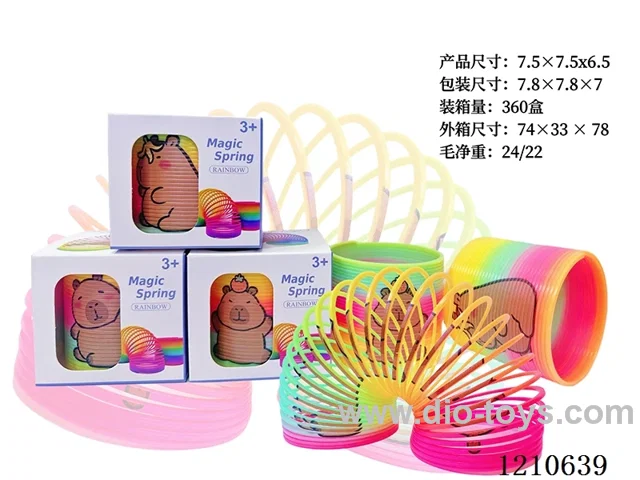 7.5*6.5 rainbow circle