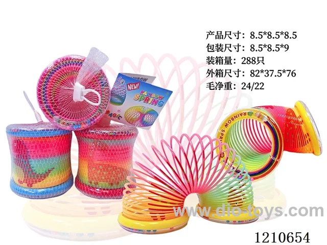 8.5*8.5 rainbow circle