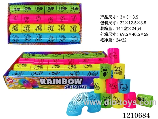 3*3.5 rainbow circle 24PCS