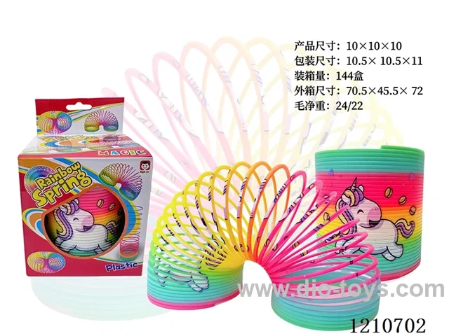 10*10 rainbow circle