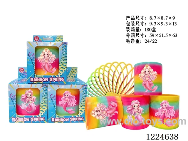 8.7CM rainbow circle