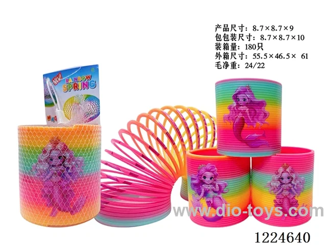 8.7CM rainbow circle