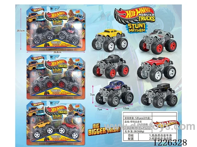 inertia alloy car