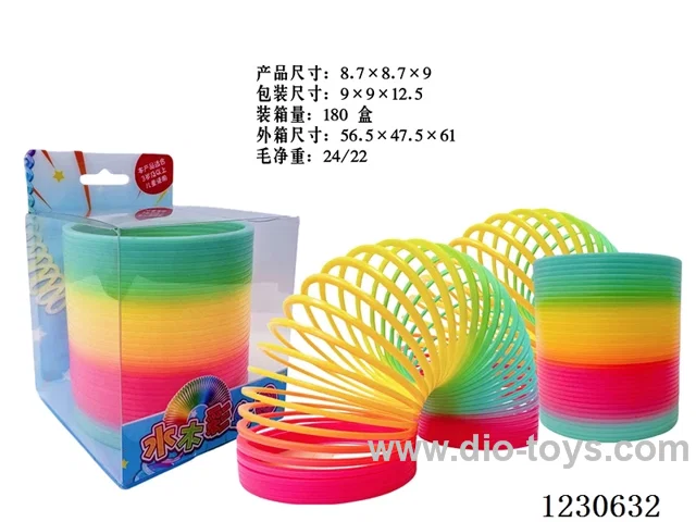 8.7*9 rainbow circle