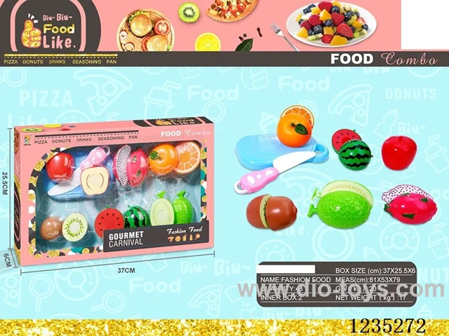 cutting set