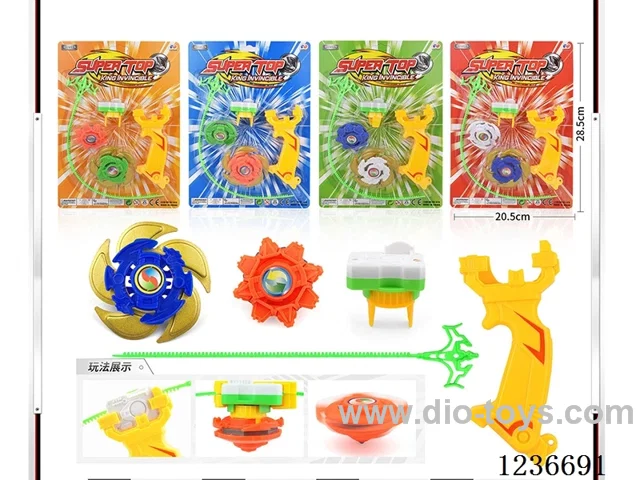 gyroscope