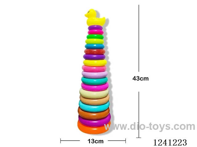 Rainbow ferrule