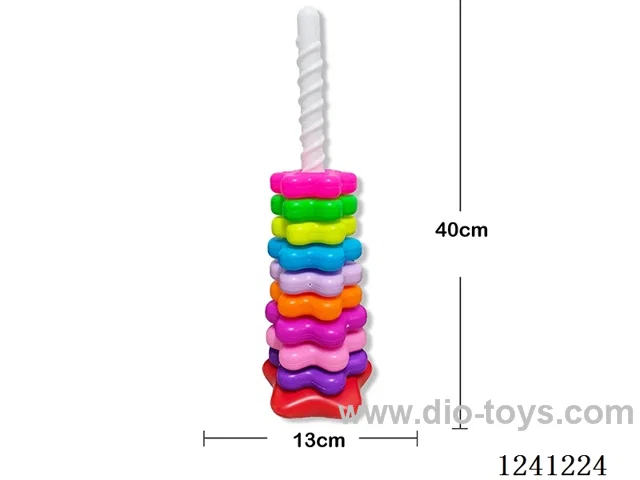 Rainbow ferrule