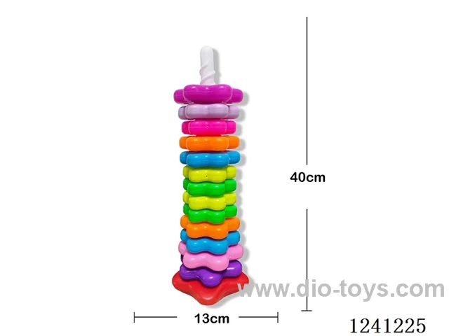 Rainbow ferrule
