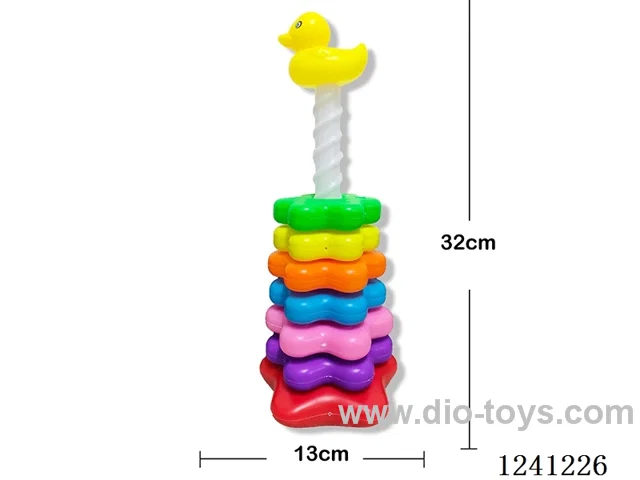 Rainbow ferrule