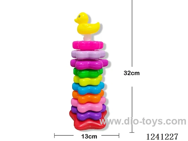 Rainbow ferrule