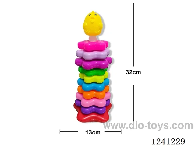 Rainbow ferrule