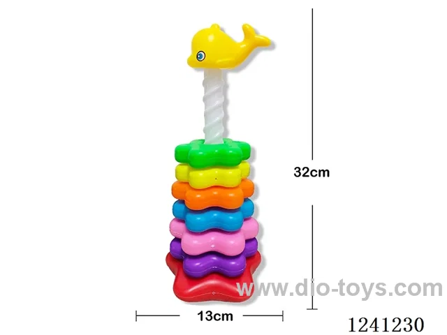 Rainbow ferrule