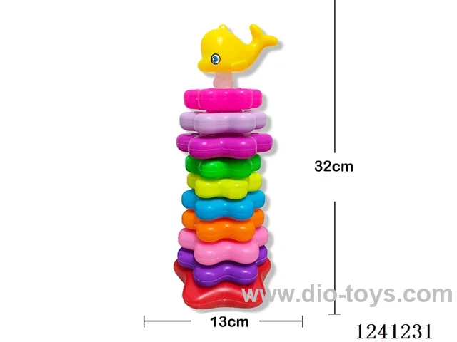 Rainbow ferrule