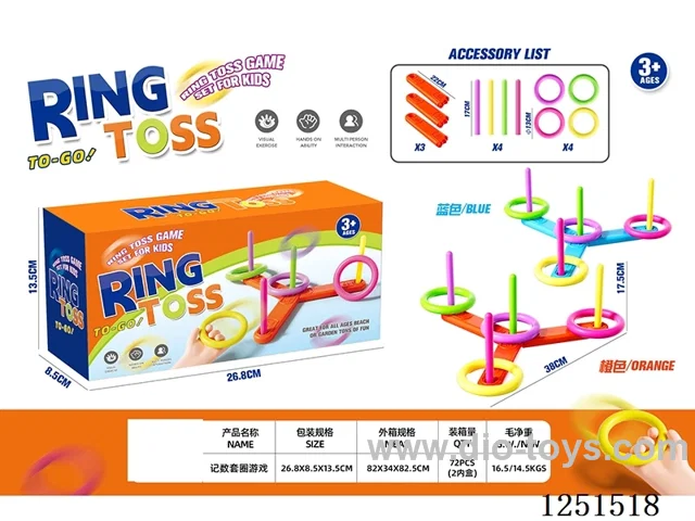 Counting Loop Game
