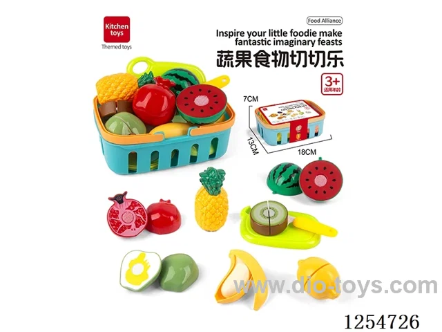 cutting set