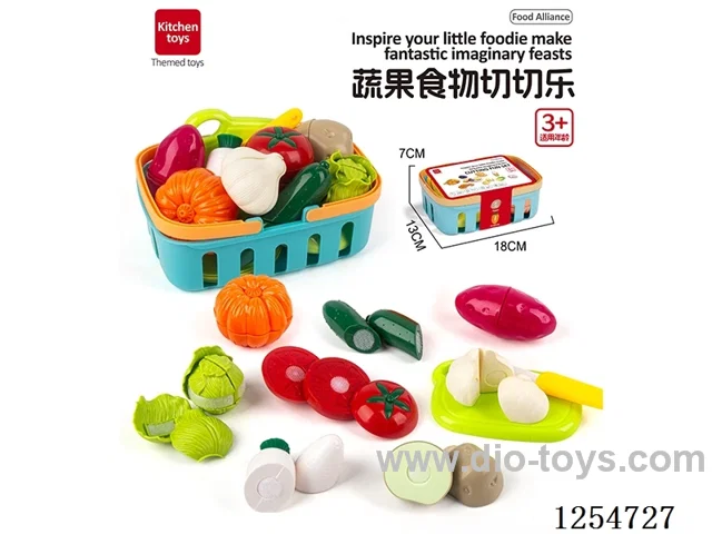 cutting set