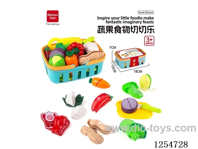 cutting set