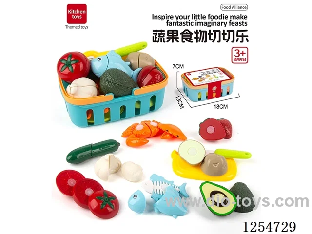 cutting set
