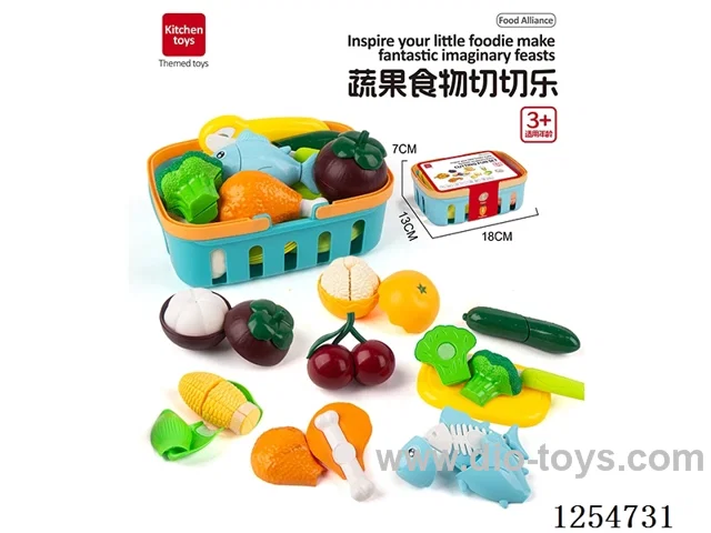 cutting set