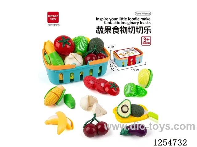cutting set