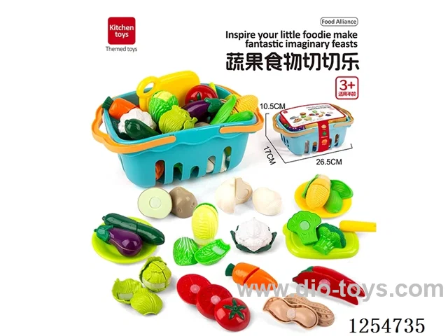 cutting set