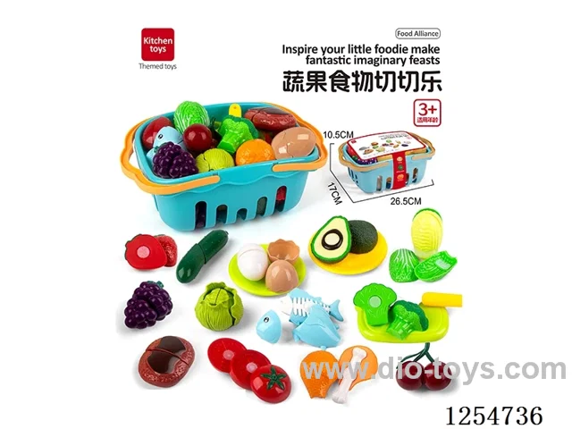 cutting set
