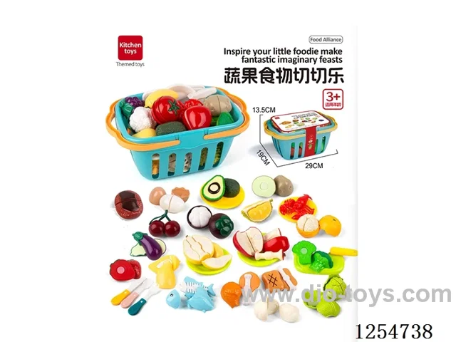cutting set