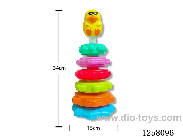 Rainbow ferrule