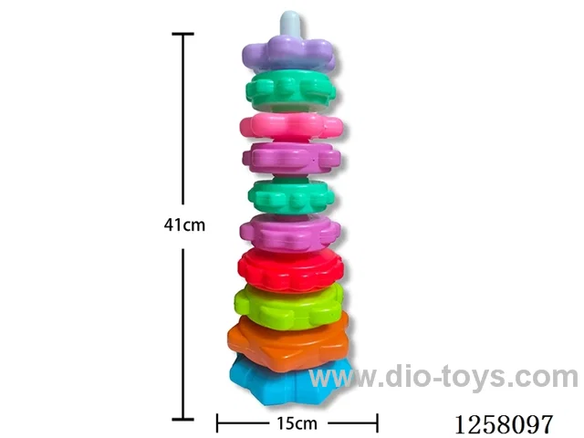 Rainbow ferrule