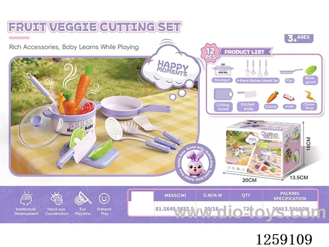 cutting set
