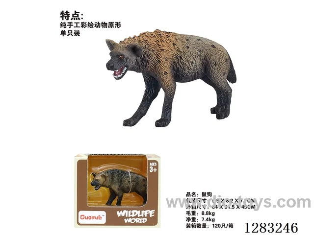Hyena /Model