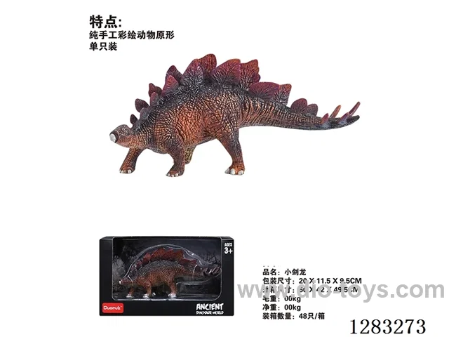 Stegosaurus/Model