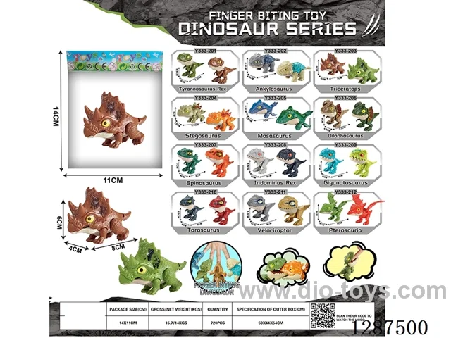 Hand-biting dinosaur