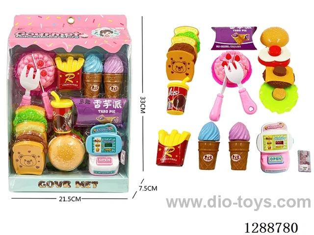 cutting set
