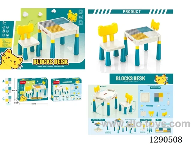 (GCC) Building Block Table