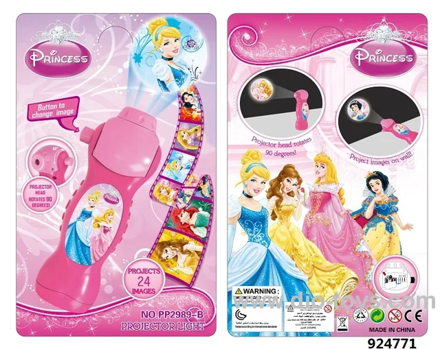 Projector in blister card