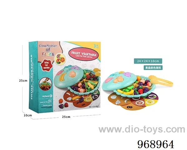 cutting set