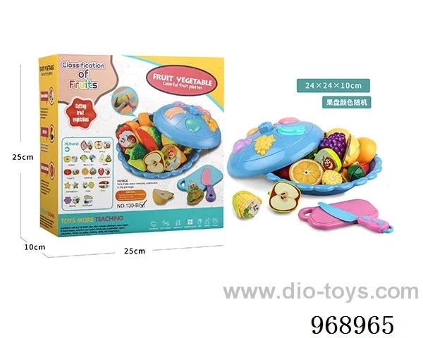 cutting set
